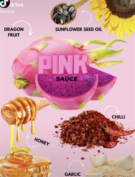 'Pink sauce' sparks uproar: Inside TikTok condiment controversy