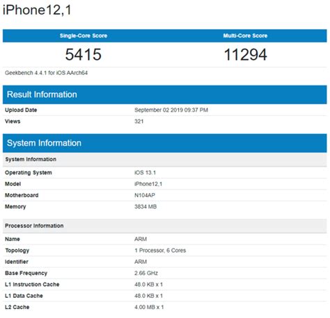 iPhone 11 Benchmark Allegedly Shows More RAM; Modest Performance Gains ...