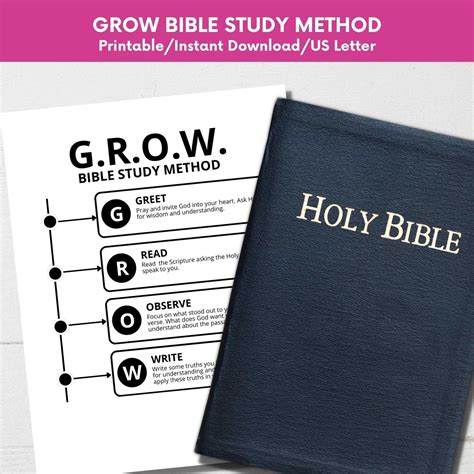 Printable GROW Bible Study Tool for Beginners,christian Devotional