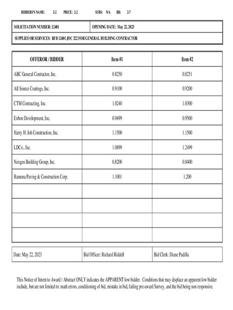 Fillable Online OFFEROR BIDDER Item 1 Item 2 Fax Email Print