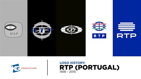 Logo History Rtp Portugal Hist Rico Do Logotipo Rtp Youtube