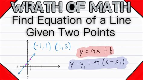 How To Find The Equation Of A Line Given Two Points Slope Intercept Form And Point Slope Form