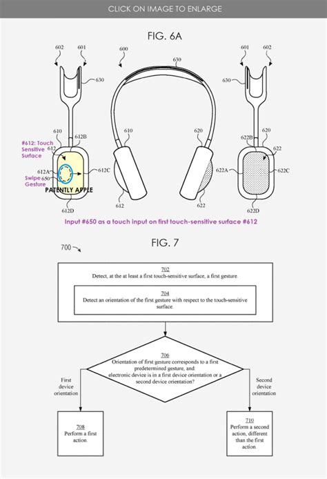 Apple Won 51 Patents Today Covering Airpods Max With Touch Sensitive