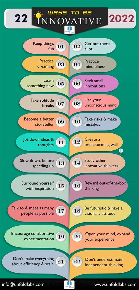 ways   innovative  infographic unfoldlabs