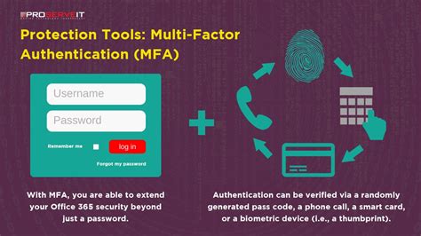 Mfa Security How Effective Is Mfa