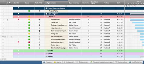 Projektmanagement Vorlagen Excel Genial Kostenlose Excel