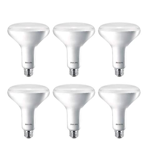 Top 6 Most Energy Efficient Light Bulbs [Nov 2024] Reviews & Guide