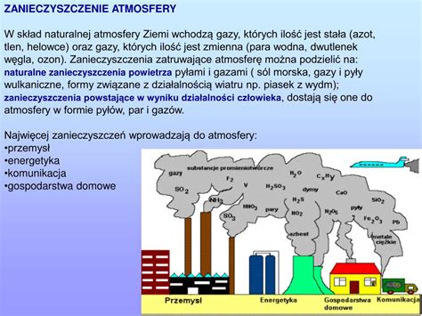 PPT Zanieczyszczenia środowiska PowerPoint Presentation free