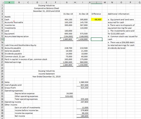 Answered Prepare The Cash Flow Statement Using Bartleby