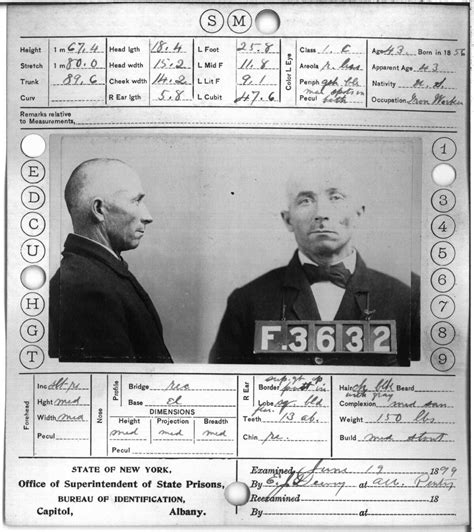 Haunting Mugshots Capture Albany Prisons History