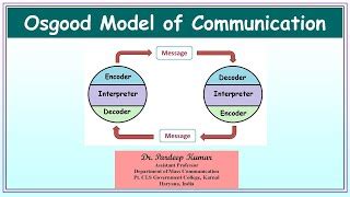 Jasmine Lynch Rumor: Charles Osgood Model Of Communication