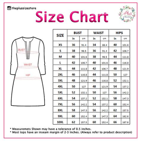 Details Frock Size Chart Tdesign Edu Vn