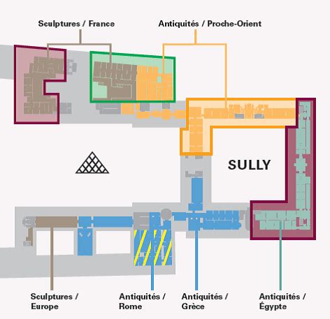 List Of Available Galleries Schedule Of Room Closures