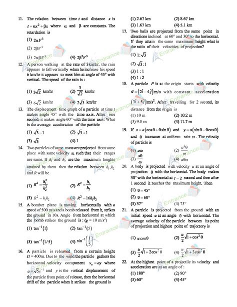 Neet Physics Questions Locedmax