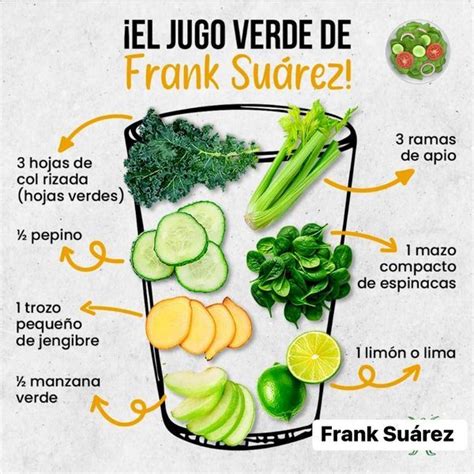 Doctor Frank Su Rez Salud Y Metabolismo Fans In Healthy Juice