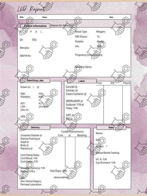 Report Sheet Bundle Antepartum Intrapartum And Postpartum Etsy