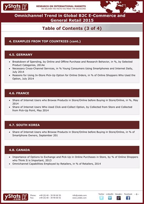 Product Brochure: Omnichannel Trend in Global B2C E-Commerce and