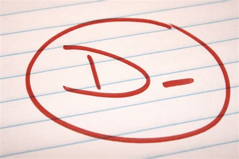 school letter grade  public domain