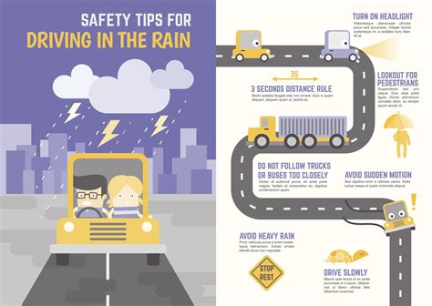 5 Safety Tips For Driving In The Rain