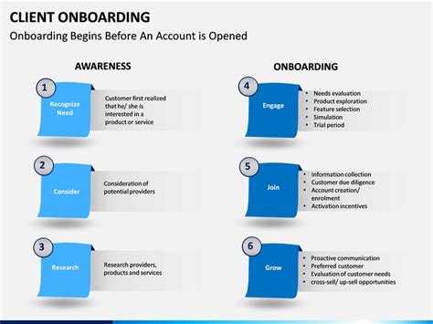 Onboarding Powerpoint Template