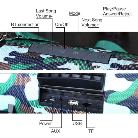 TG118 40W High Power Bluetooth Speaker Outdoor Dra... – Grandado
