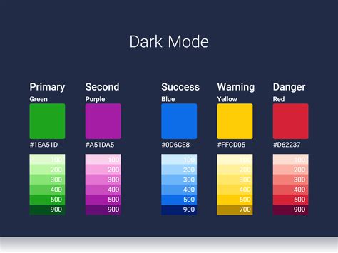 Color Palettes In Dark Mode By Mohammad Reza Soltani On Dribbble