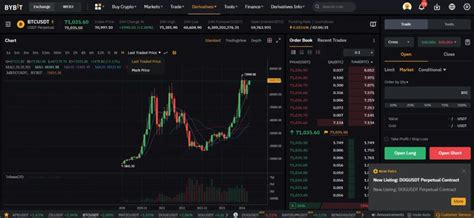 Binance Futures Trading Tutorial Step By Step Beginner S Guide