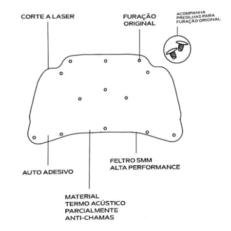 Manta Forro Capô Chevrolet Blazer S10 1995 a 2000 Autoadesiva Termo