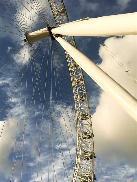 Is the London Eye Champagne Experience worth it? – Hannah on Horizon