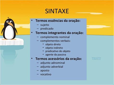 Mapas Mentais Sobre Sintaxe Study Maps