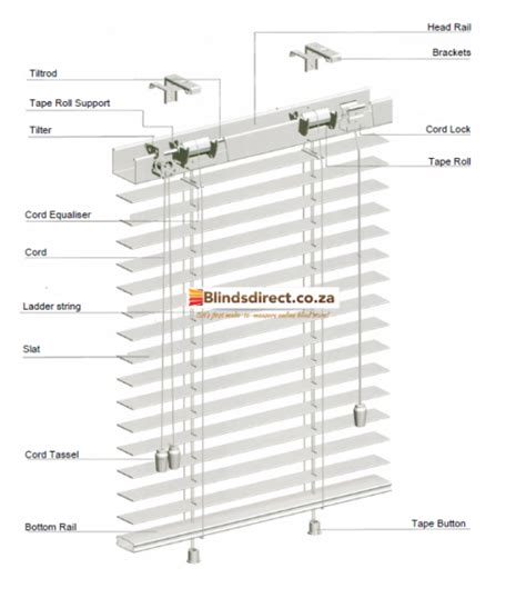 Aluminium Venetian Blinds 50mm Blinds Direct