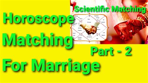 Scientific Horoscope Matching Marriage Horoscope Match In Astrology