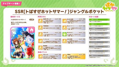 『ウマ娘』新育成は「アグネスタキオン」「サイレンススズカ」の衣装違い！今年も新たな“水着衣装”が登場へ インサイド