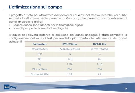 Opportunit Dei Mercati Emergenti Nel Campo Radiotelevisivo Digitale