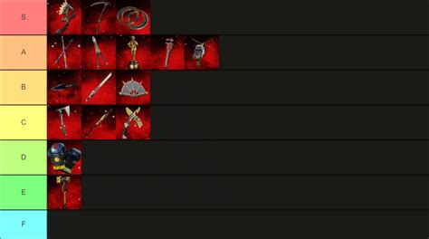 apex legends heirloom