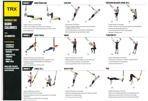 Pin By Denis Durmis On Trx Trx Workouts Trx Workout