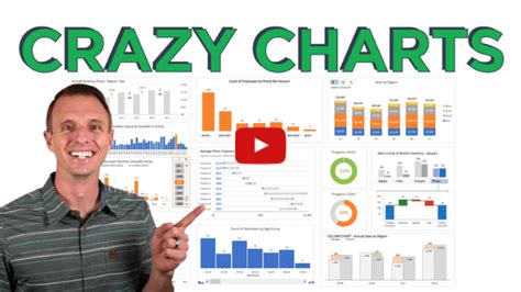 10 Advanced Excel Charts - Excel Campus