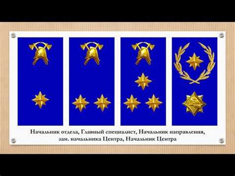 Знаки различия Центра ГО, ЧС и пожарной безопасности Новосибирской ...