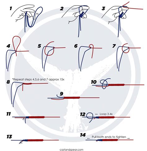 FG Knot: How to Tie the FG Knot (Review + Video Tutorial)