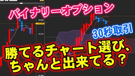 バイナリーオプション「勝てるチャート選び、ちゃんと出来てる？」30秒取引 Youtube