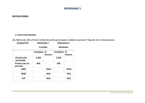 Diazcelia E Gestion De Modelos De Costos Gesti N De Costos Y