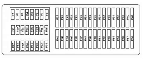 2013 Volkswagen Passat Fuse Box Diagrams