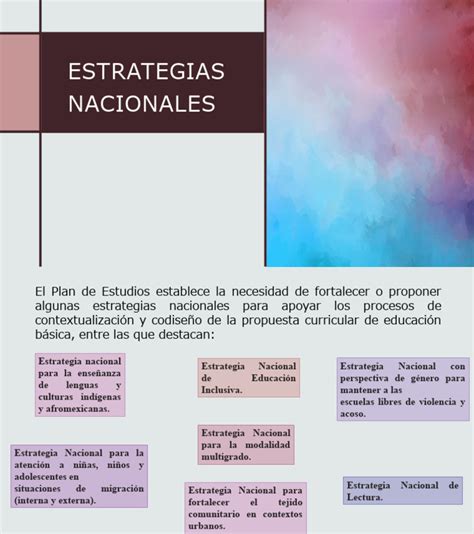 Estrategias Nacionales Pdf