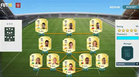 Liga Bbva Squad Guide For Fifa Ultimate Team