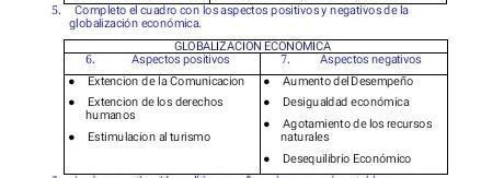 Aspectos Positivos Y Negativos De La Globalizacion Economica