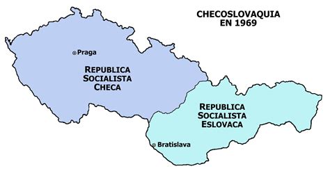 Checoslovaquia