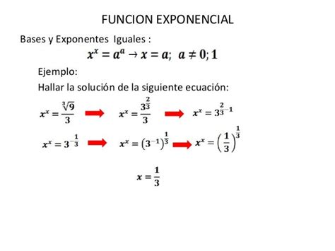 3 Funcion Exponencial 2015