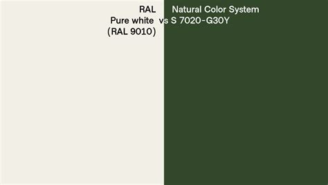 Ral Pure White Ral 9010 Vs Natural Color System S 7020 G30y Side By