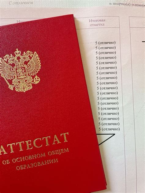 красный аттестат🔥 en 2025