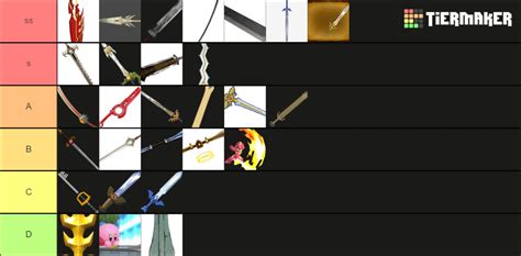 Me and a friend put up a tier list on every sword in Smash Ultimate ...